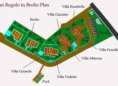 Fiorella Gaiole in Chianti
