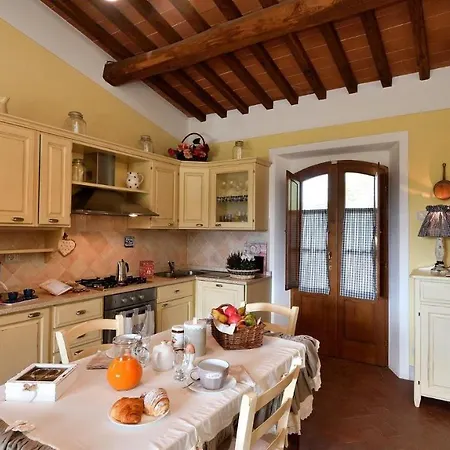 Fiorella Gaiole in Chianti